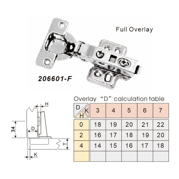 Stainless Steel Clip-on, Concealed Hinge (206601)