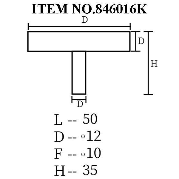 Stainless Steel Furniture Knob (846-P20)